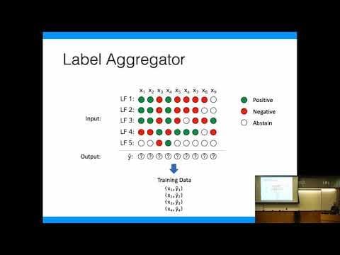 Stanford Seminar - Training Classifiers with Natural Language Explanations thumbnail