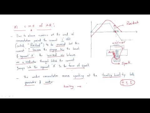 Commutation | Methods | Part-4/5 | DC machines | Lec-43 thumbnail
