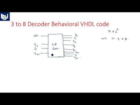 VHDL code for 3 to 8 Decoder | behavioural | Digital Systems Design | Lec-56 thumbnail