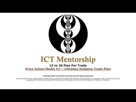 ICT Charter Price Action Model 1 \ Trade Plan & Algorithmic Theory thumbnail