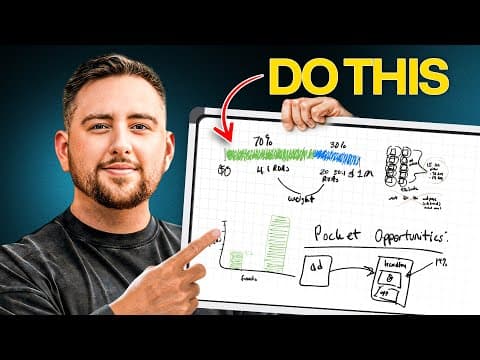 This Retargeting Strategy Will EXPLODE Your Sales [STEAL IT] thumbnail