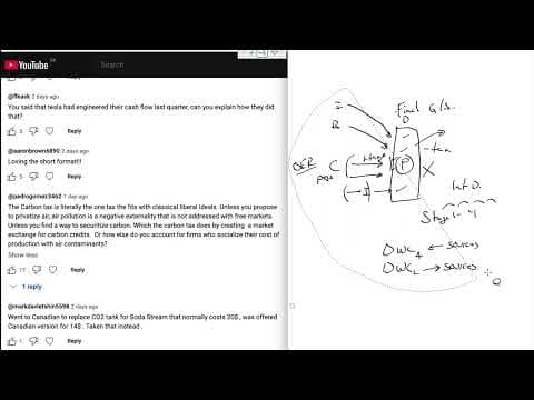 Q&A for the Market Outlook from March 16, 2025 thumbnail