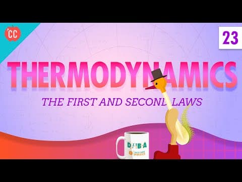 How Does Thermodynamics Explain Energy Transfer? thumbnail