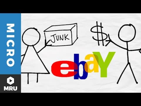 How Does Trade Increase Productivity and Growth? thumbnail