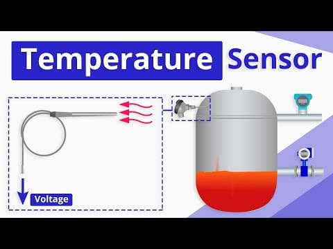What is a Temperature Sensor? thumbnail