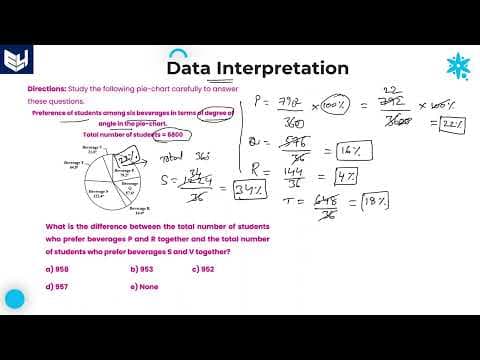 Pie chart | Students Preference | Data Interpretation | Reasoning | Part - 15 | Bharath Kumar thumbnail