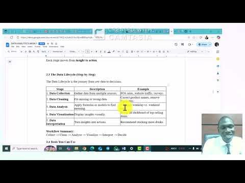 Introduction to Data Analytics (Week 1: Module 1) | Glasp
