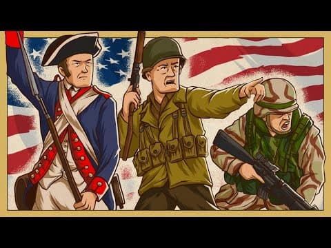 Evolution of American Army Uniforms | Animated History thumbnail