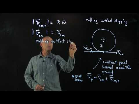 35.5 Contact Point of a Wheel Rolling Without Slipping thumbnail
