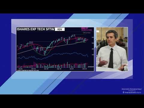 Why Did Stocks Tumble Amid Boeing and Software Issues? thumbnail