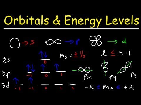 Orbitals, Atomic Energy Levels, & Sublevels Explained - Basic Introduction to Quantum Numbers thumbnail
