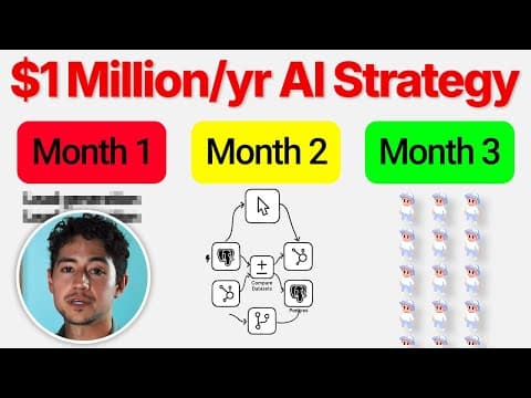 Copy This AI Agency Strategy thumbnail