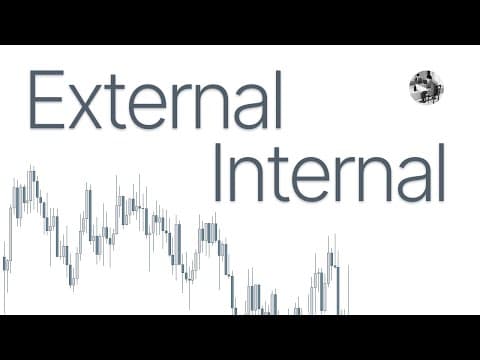 Trading Entry Pattern Basics - A-Z Guide Episode 11 thumbnail