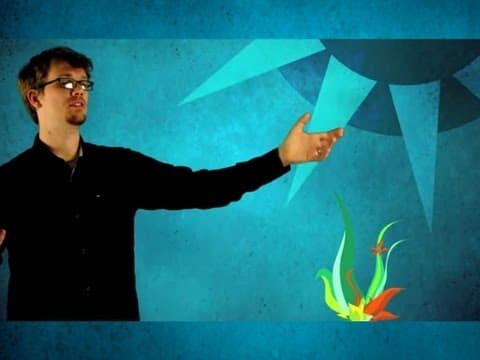 Solar Energy thumbnail