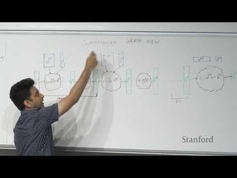 Stanford CS229: Machine Learning | Summer 2019 | Lecture 11 - Deep Learning - II thumbnail