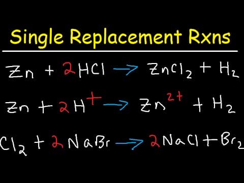 Single Replacement Reactions and Net Ionic Equations thumbnail
