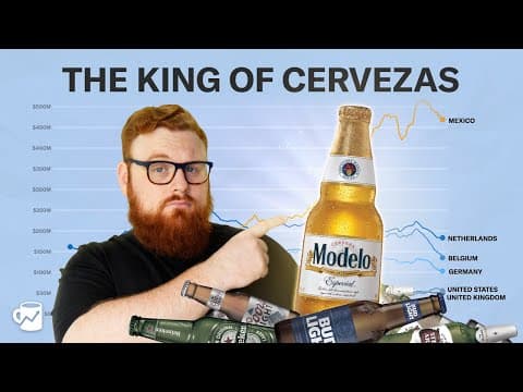 How Mexican beer conquered the American beer market thumbnail