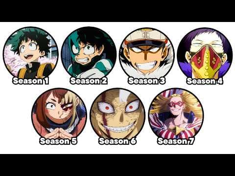 Every Season of My Hero Academia Explained in 21 Minutes thumbnail