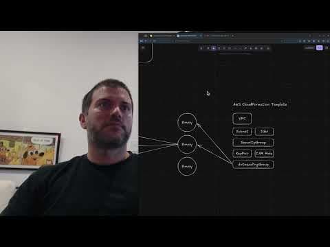 How to Navigate Job Loss and Career Reflection thumbnail