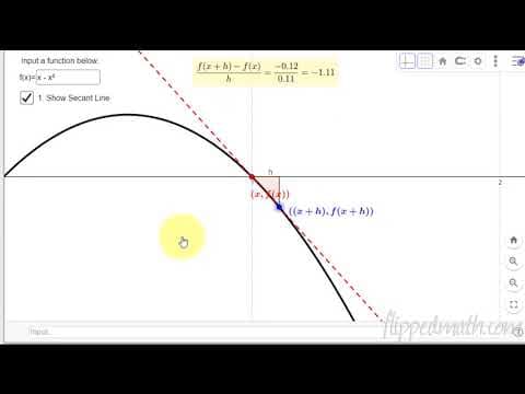Calculus AB/BC – 2.1 Defining Average and Instantaneous Rate of Change at a Point thumbnail