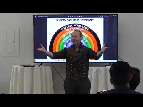 Mind Control Skills - The Fastest Easiest Way To Influence Anyone Anytime Anywere thumbnail