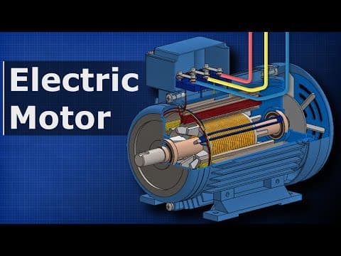 How Electric Motors Work - 3 phase AC induction motors  ac motor thumbnail