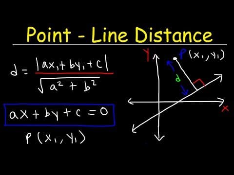 Distance Between a Point and a Line In 2D & 3D - Geometry thumbnail