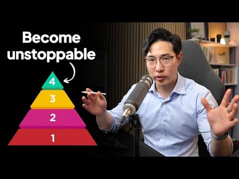 How To Be More Productive Than Everyone Else - The 4 Levels Method thumbnail