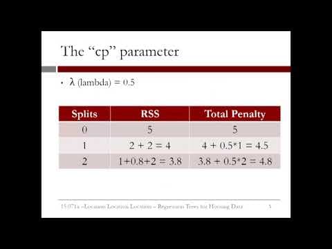 4.4.7 R4. Regression Trees - Video 6: The CP Parameter thumbnail