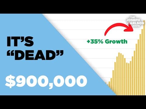 I Just Bought $5,000 More Of This Compounding Machine thumbnail