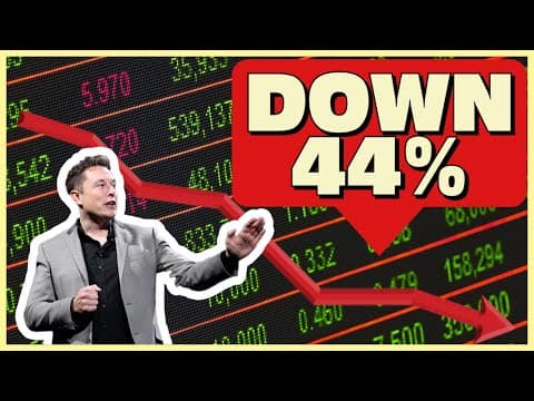 Tesla (TSLA) Q3 Earnings Analysis | Conference Call Highlights | Time To Buy TSLA Stock Now? thumbnail