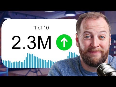 Are Viral Videos Actually Bad for Your Channel? thumbnail