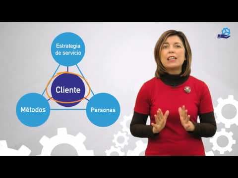 ¿Cómo afecta el triángulo de los servicios al cliente? thumbnail