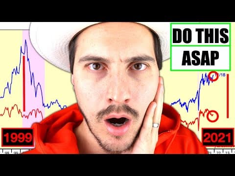 What Should Investors Know About the 2022 Stock Market? thumbnail