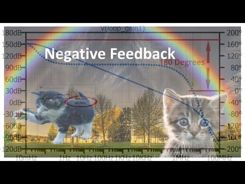Intro to Stability for Op Amps thumbnail