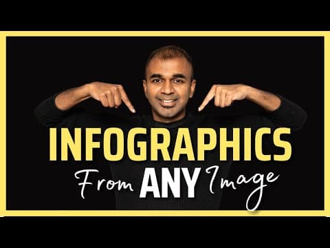 Nano Banana Pro Demo: Create Infographics in Seconds! thumbnail