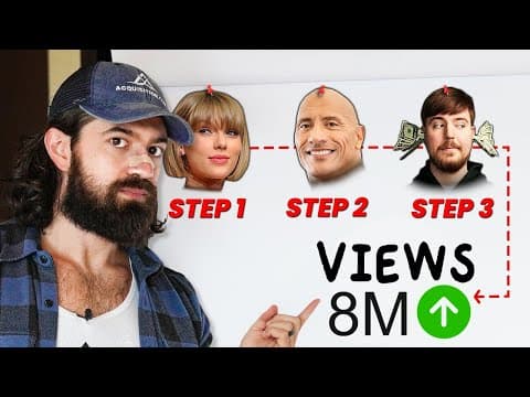 If I Wanted to Get Rich and Famous, This Is What I'd Do thumbnail