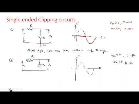 Clipping circuits | Single ended | Part-1/2 | PDC | Pulse Digital Circuits | Lec-26 thumbnail