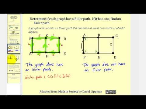 Graph Theory:  Euler Paths and Euler Circuits thumbnail