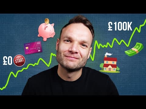 The Best Order to Use Your Money For Maximum Returns thumbnail