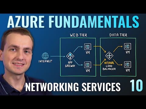 AZ-900 Episode 10 | Networking Services | Virtual Network, VPN Gateway, CDN, Load Balancer, App GW thumbnail