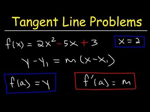 How To Find The Equation of The Tangent Line With Derivatives thumbnail