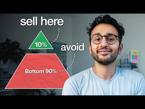 How to Get Rich on Easy Mode thumbnail