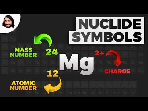 Nuclide Symbols: Atomic Number, Mass Number, Ions, and Isotopes thumbnail