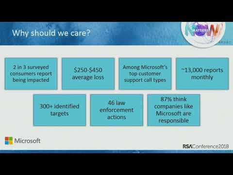 How Tech Support Scams Trap and Exploit Users thumbnail