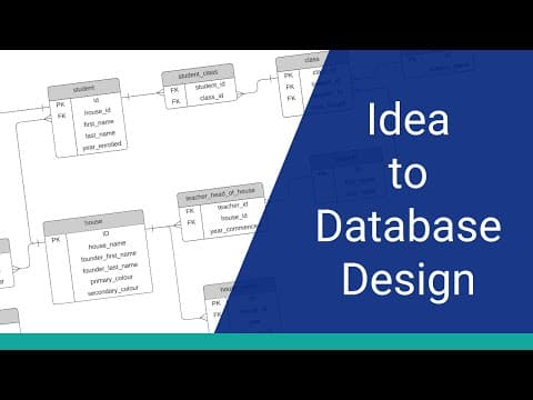 How to Create a Database Design From an Idea thumbnail
