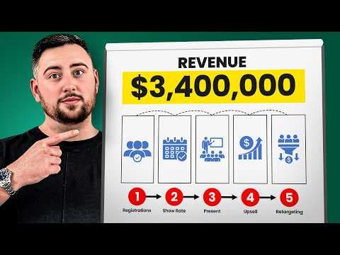 How We Did $3.4M With a 3-Day Challenge Funnel (Full Breakdown) thumbnail