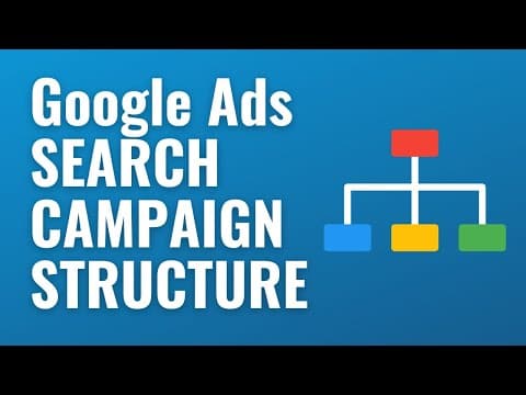 Google Ads Search Campaign Structure - How To Create Successful Campaigns thumbnail