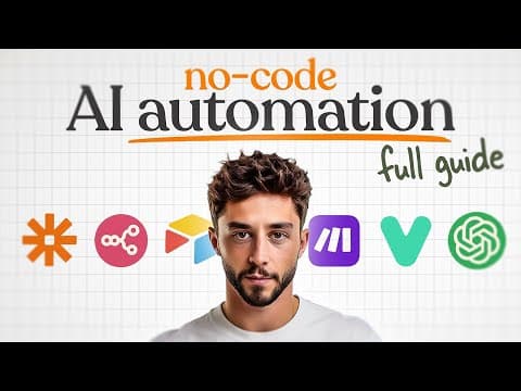 How to Build & Sell AI Automations: Ultimate Beginner’s Guide thumbnail