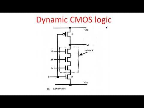 Dynamic CMOS logic | Four phase clock | PDC | Lec-117 thumbnail